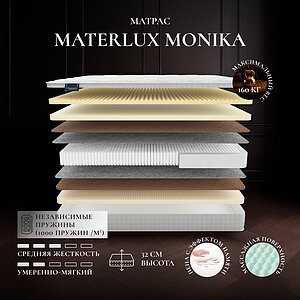Materlux Monika