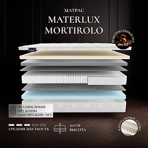 Materlux Mortirolo
