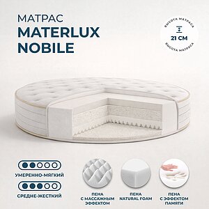 ������� ������ Materlux Nobile Round