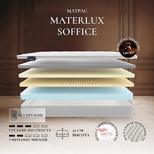 Materlux Soffice