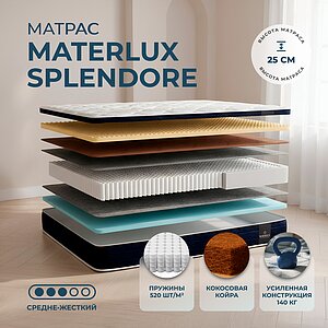 Materlux Splendore