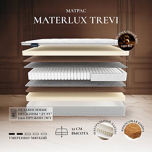 Materlux Trevi