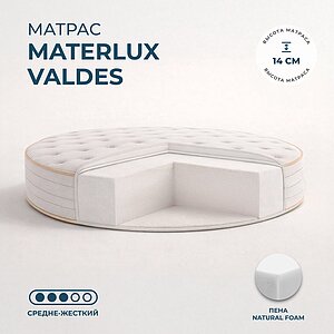 ������� ������ Materlux Valdes Round