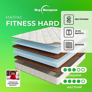 Fitness Hard
