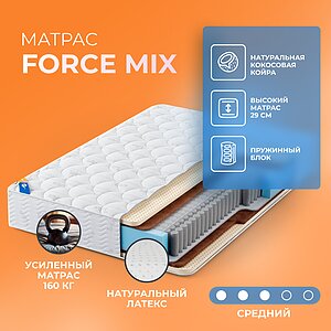  Force Mix