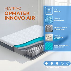 ������� Innovo Air