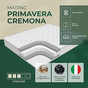Primavera Cremona