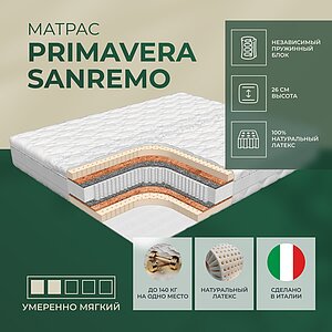 Primavera Sanremo