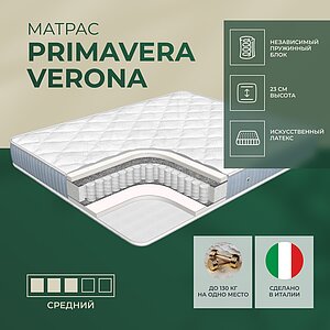 Primavera Verona