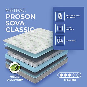 ProSon Sova Classic