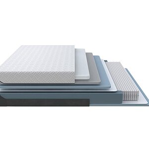 ProSon Elysium Exclusive Spring