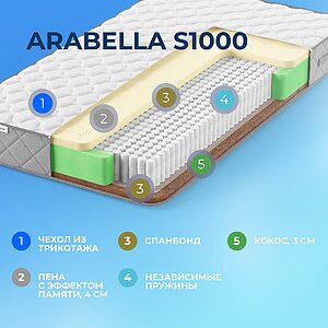  Sleepline Arabella S1000