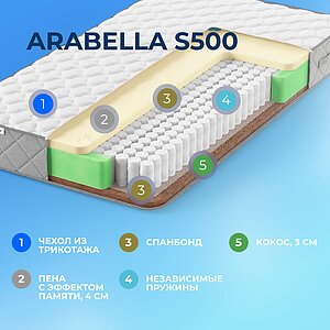  Sleepline Arabella S500