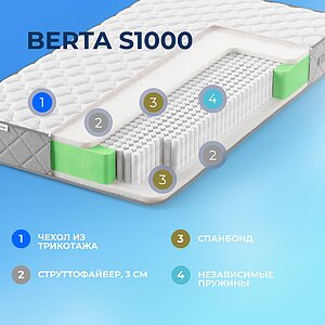  Sleepline Berta S1000