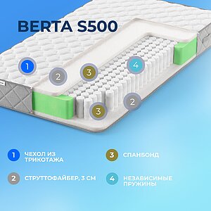  Sleepline Berta S500