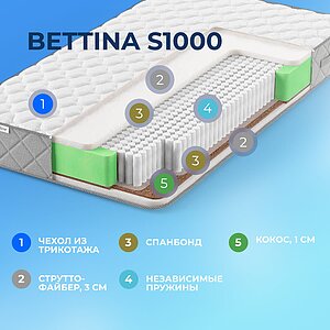  Sleepline Bettina S1000