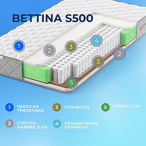  Sleepline Bettina S500