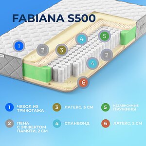  Sleepline Fabiana S500