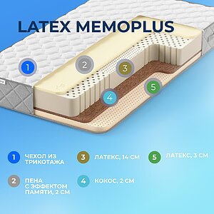  Sleepline Latex MemoPlus