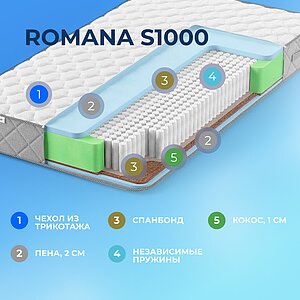  Sleepline Romana S1000