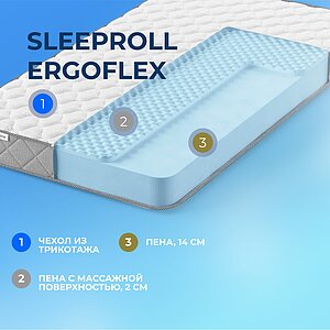  Sleepline SleepRoll ErgoFlex