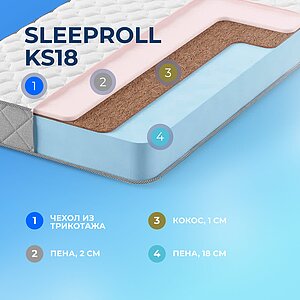  Sleepline SleepRoll KS18