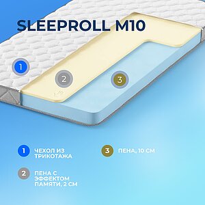  Sleepline SleepRoll M10