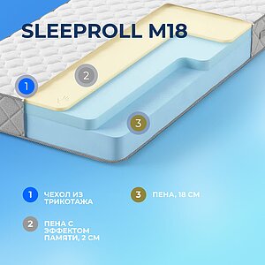  Sleepline SleepRoll M18