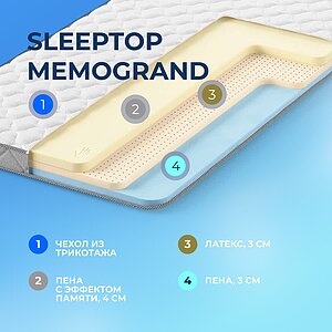  Sleepline SleepTop MemoGrand