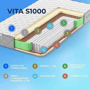  Sleepline Vita S1000