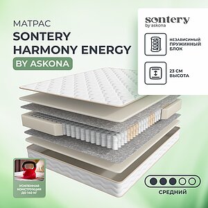 Sontery Harmony Energy by Askona