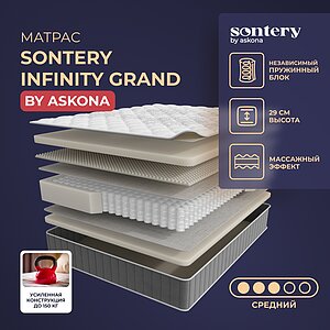 Sontery Infinity Grand by Askona