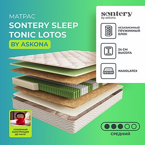 Sontery Sleep Tonic Lotos by Askona
