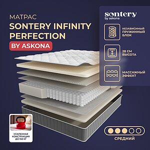 Sontery Infinity Perfection by Askona