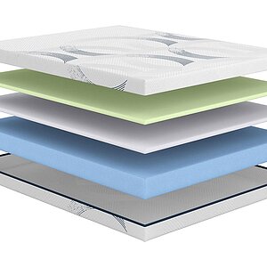 Sonum Astra Optima