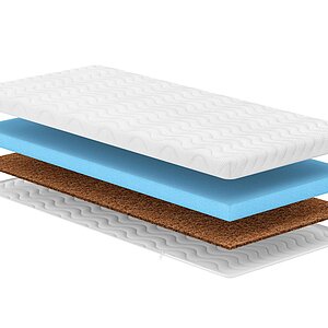 ������� Sonum Dream Soft