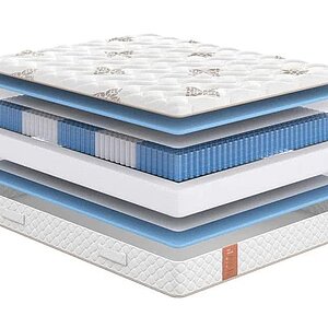 Sonum Eco Soft