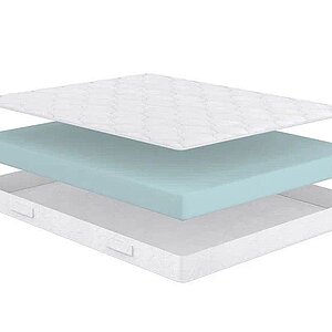 Sonum Flex Soft