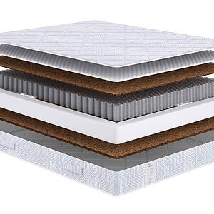 Sonum Neo Optima