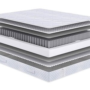 Sonum Neo Soft
