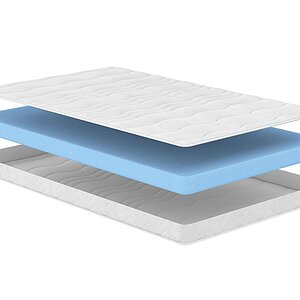 ������� Sonum Play Middle