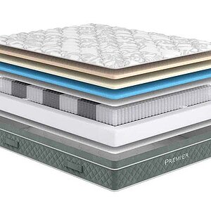 Sonum Premier Soft