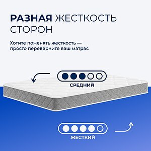 ������ TabbyRoll 21K