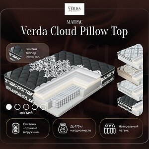 Verda Cloud Pillow Top