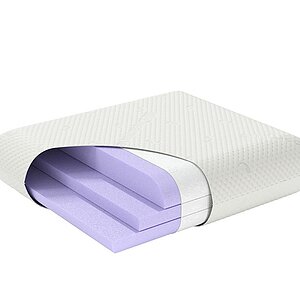 ������� DreamLine Perfect Level
