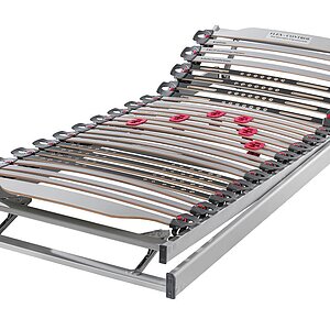 ������� F.A.N. Flex Control 28KF