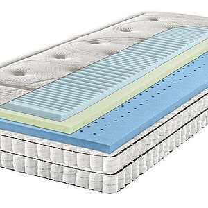 F.A.N. Boxspring 5 Sterne