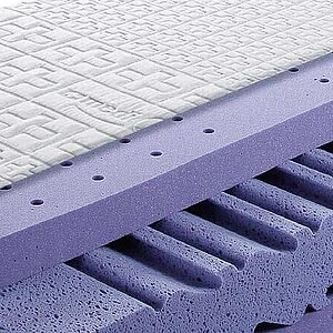 Breckle AirCore-Wave-Gi MediQ � ����������