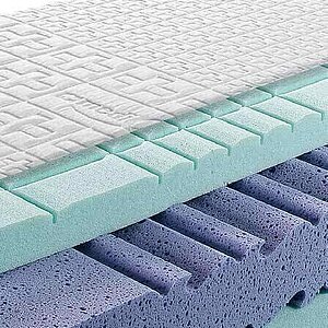 Breckle AirCore-Wave-Fi MediQ � ����������