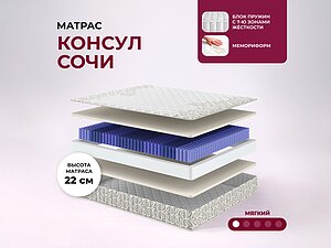 ������ ������ Consul ����